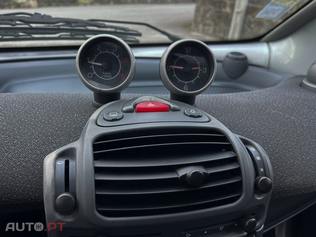 Smart ForTwo Passion