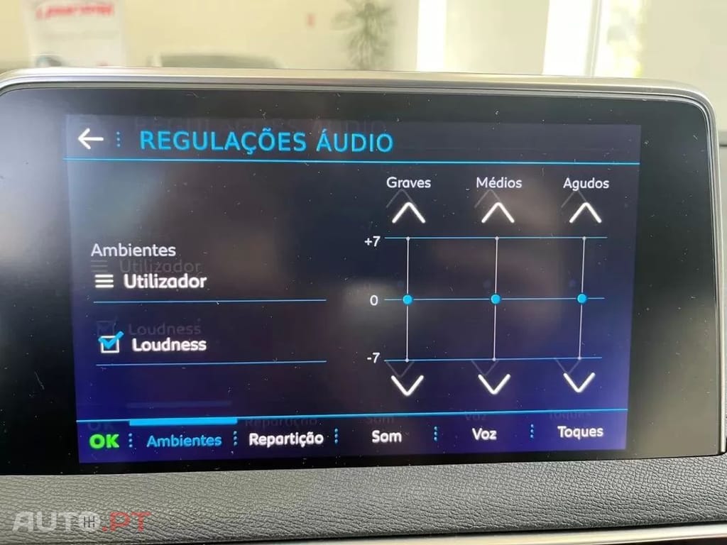 Peugeot 5008 2.0 BlueHDi Allure