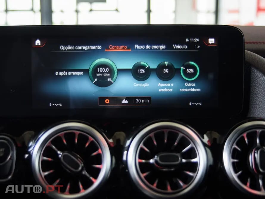 Mercedes-Benz EQA 300 4Matic AMG Line