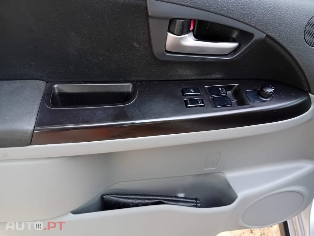 Suzuki SX4 1.6 DDiS GLA Outdoor Line