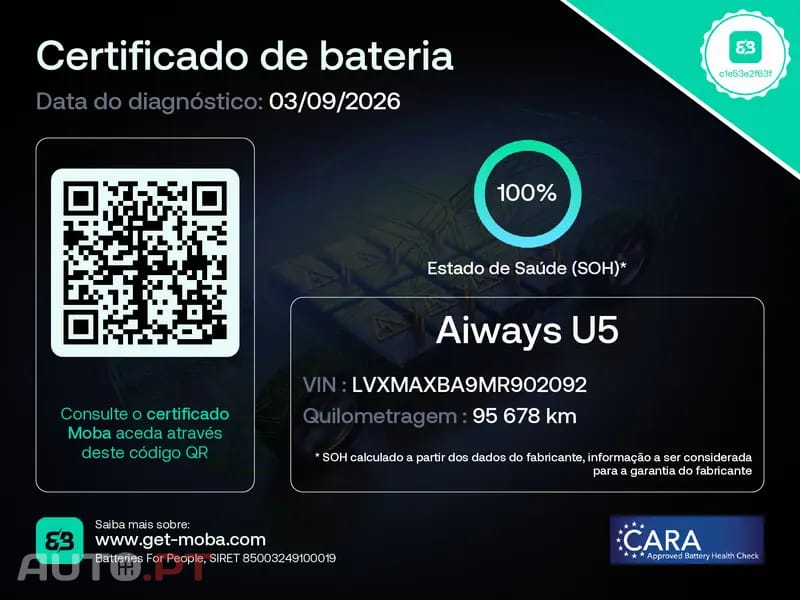Aiways U5 Premium