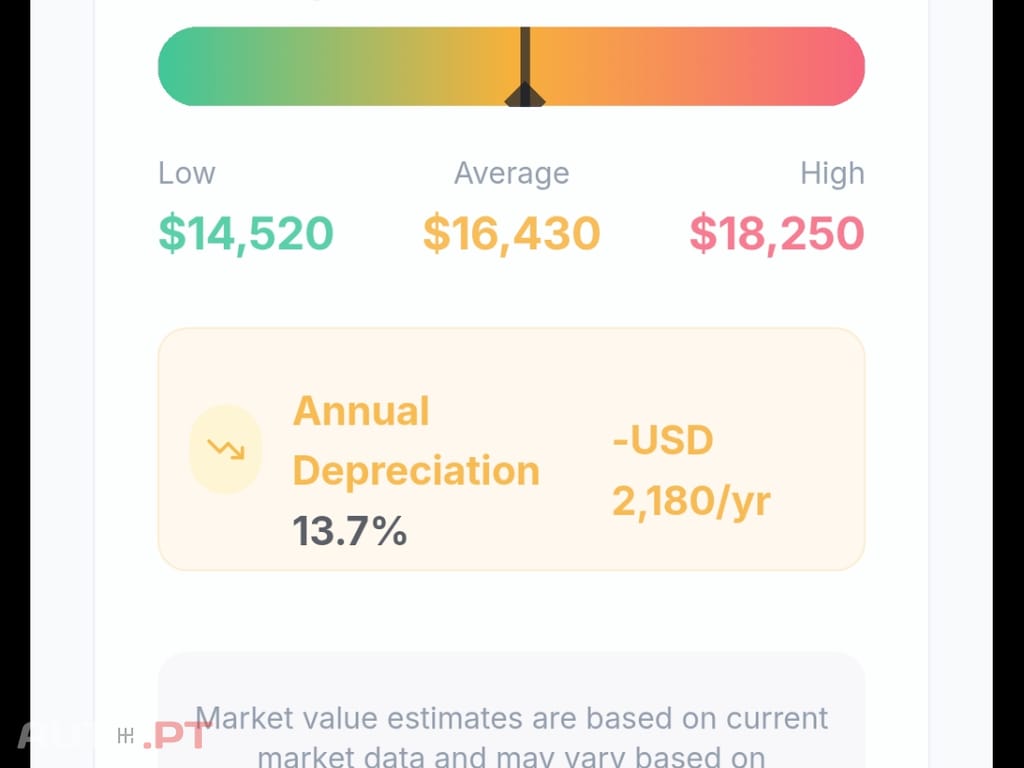 Alfa Romeo Spider 2.0 twin spark