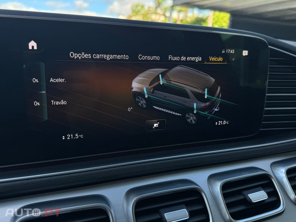 Mercedes-Benz GLE de 4Matic