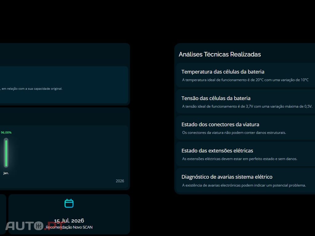 MG Marvel R 70 kWh Comfort