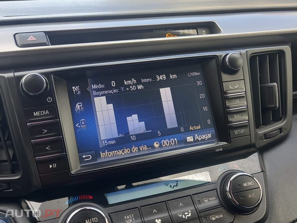 Toyota RAV4 Hybrid Comfort