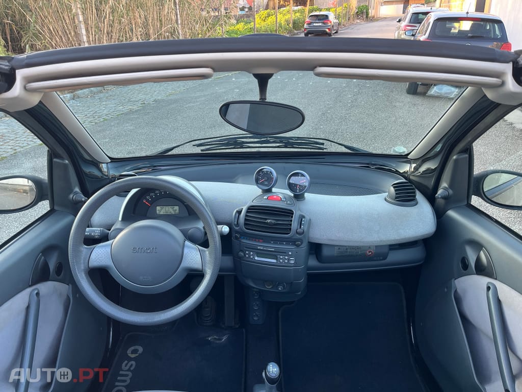 Smart ForTwo Cabrio