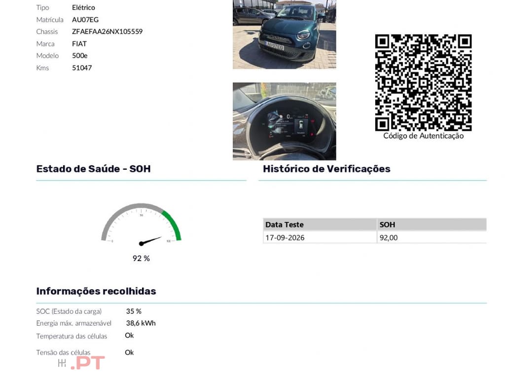 Fiat 500e Icon
