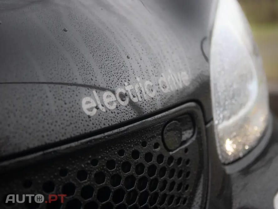 Smart ForFour Business Solution