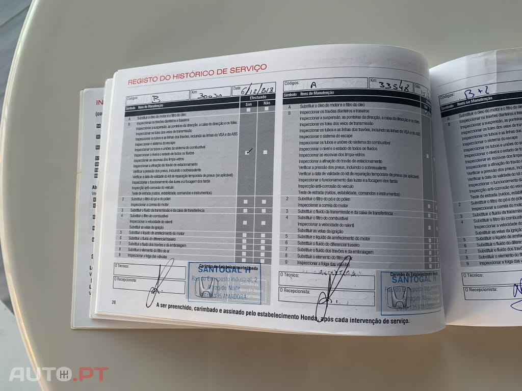 Honda HR-V 1.6 i-DTEC Elegance + Connect Navi