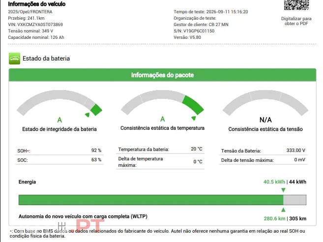 Opel Frontera 44 kWh GS