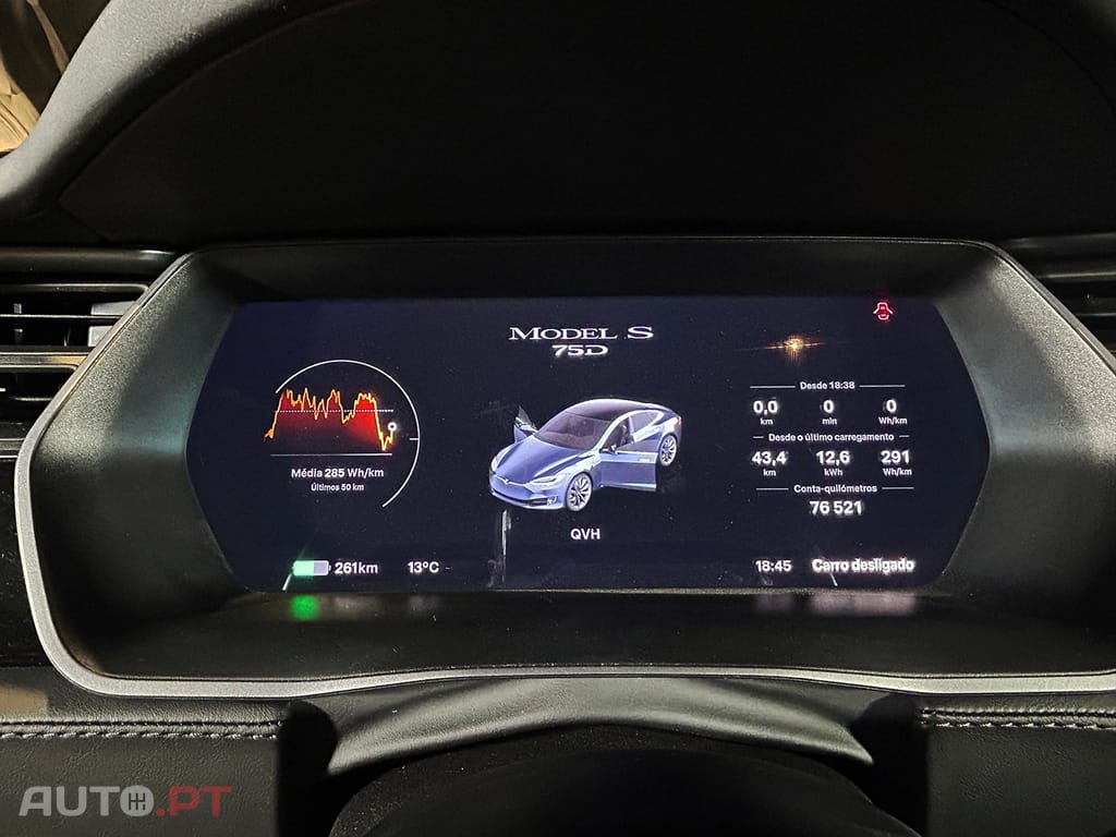 Tesla Model S 75D