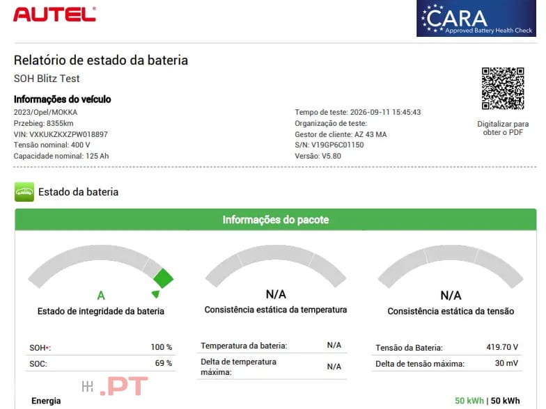 Opel Mokka-E 50 kWh GS