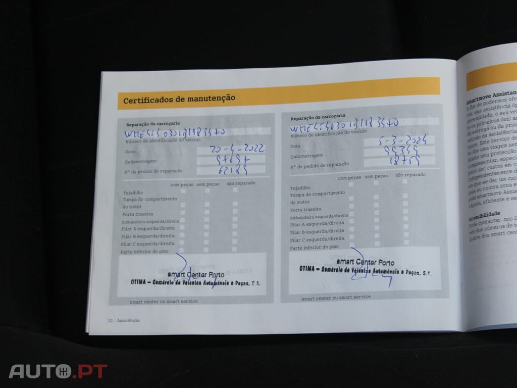 Smart ForFour 1.1 Passion