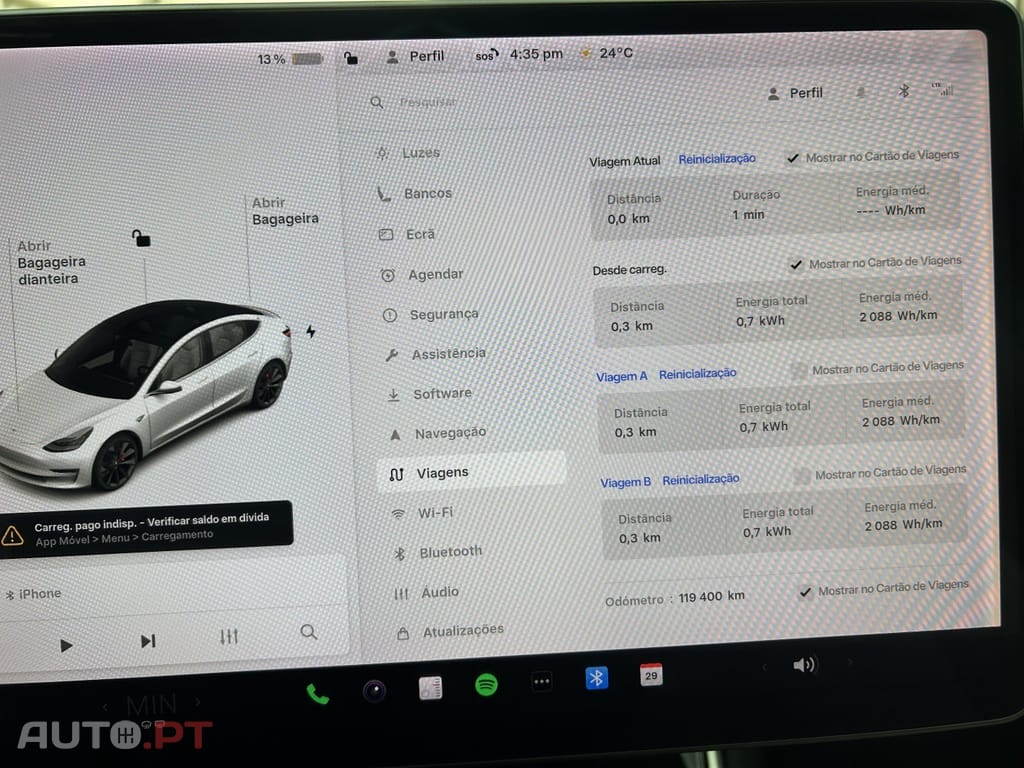 Tesla Model 3 Performance Dual Motor AWD