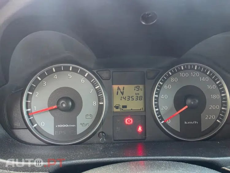Mitsubishi Colt 1.3 Invite CA