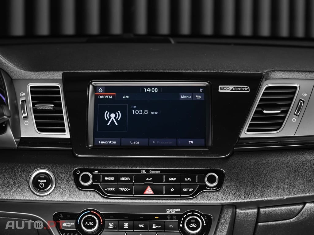 Kia Niro 64kWh