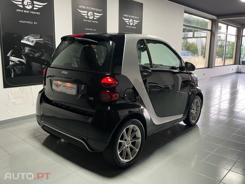 Smart ForTwo 0.8 cdi Passion 54 Softouch