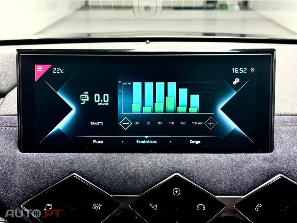 DS DS3 Crossback E-TENSE PERFORMANCE LINE