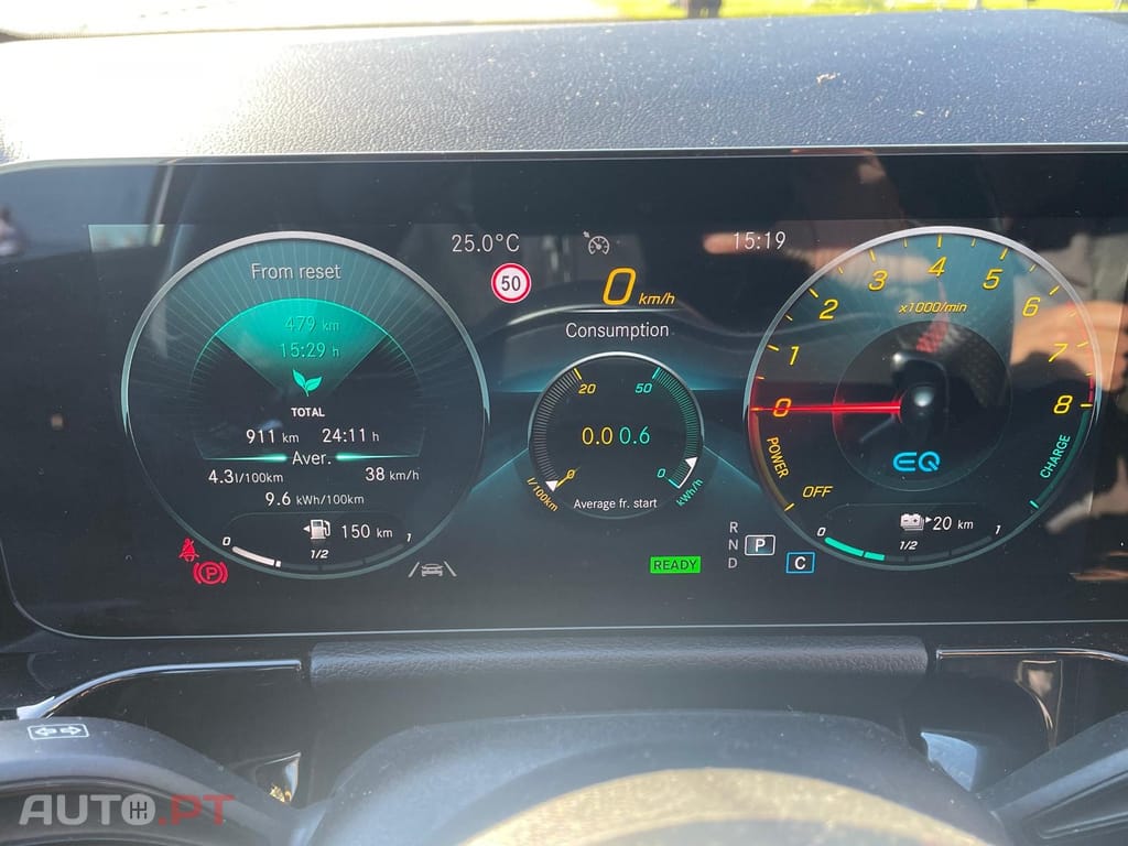 Mercedes-Benz B 250 AMG