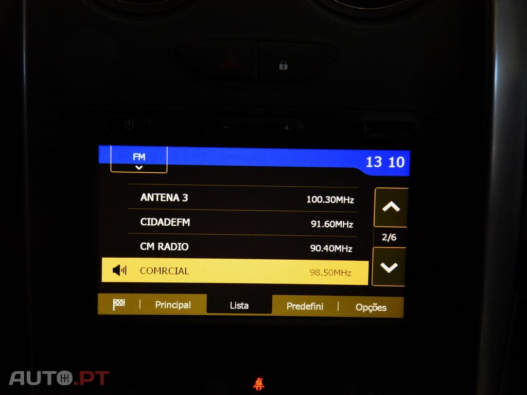 Dacia Duster 1.5 dCi SL Urban Explorer 4WD