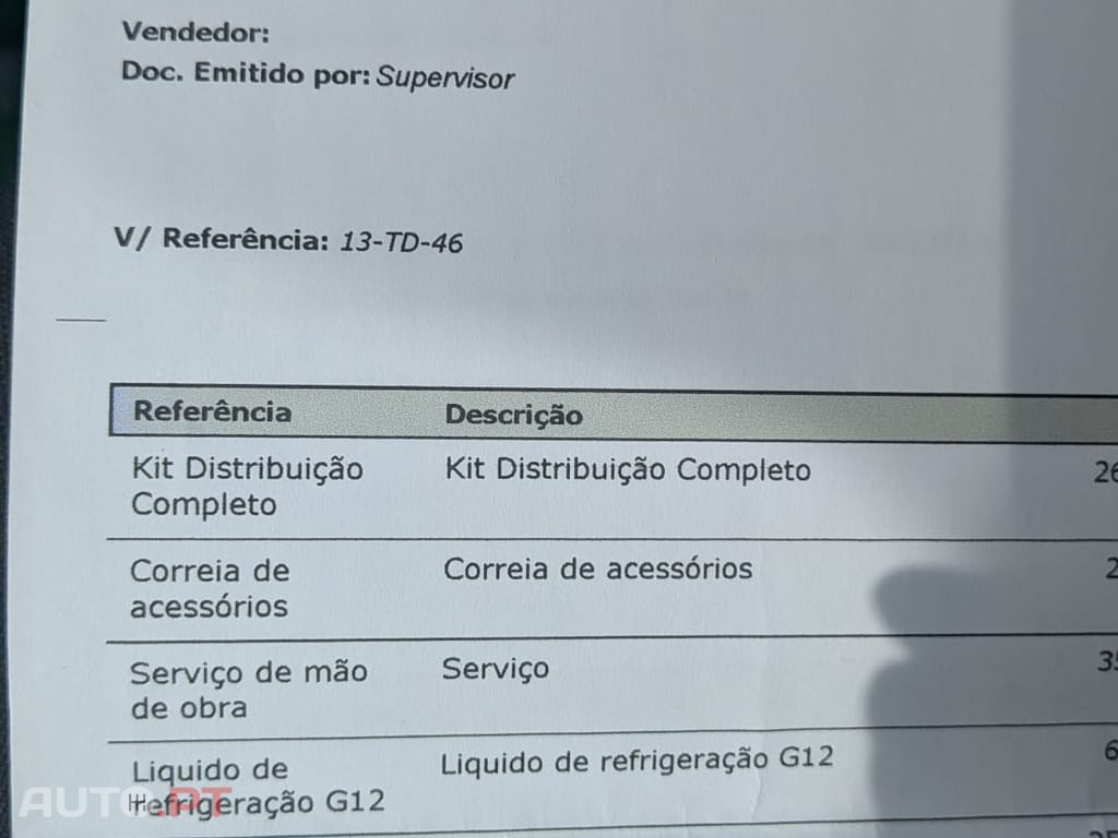 Renault Clio Sport Tourer 1.5 dCI Limited