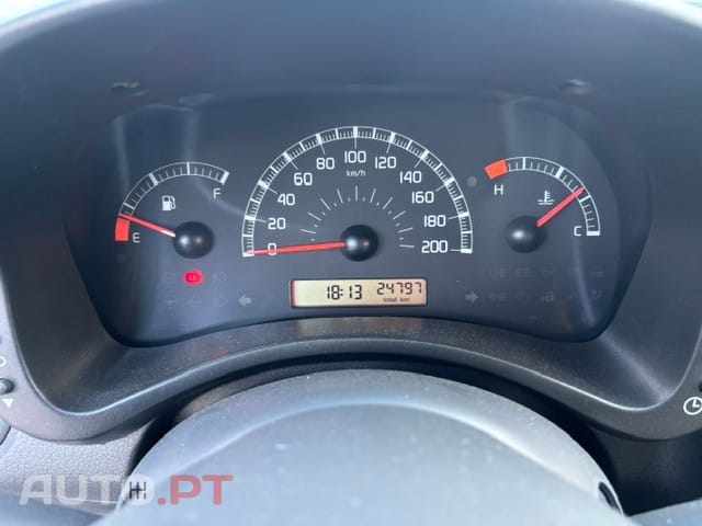 Fiat Panda 1.1