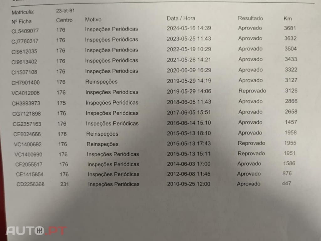 Fiat Grande Punto 1.2 A/C 3700KMS!