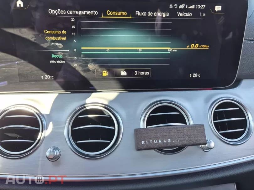 Mercedes-Benz E 300 9G-TRONIC AMG LINE 4 MATIC