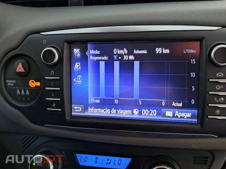 Toyota Yaris 1.5 HSD Sport +P.Techno+P.Luxury