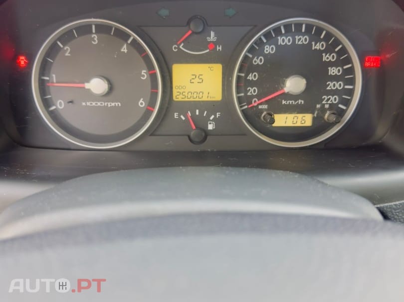 Hyundai Getz 1.5 CRDi Top