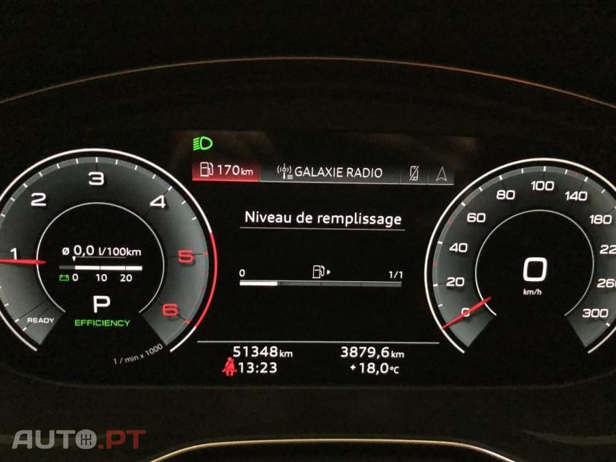 Audi A4 Avant 40 TDI S tronic S line