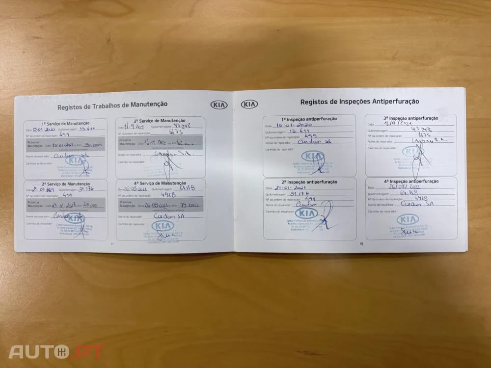 Kia Proceed 1.4 T-GDI GT Line