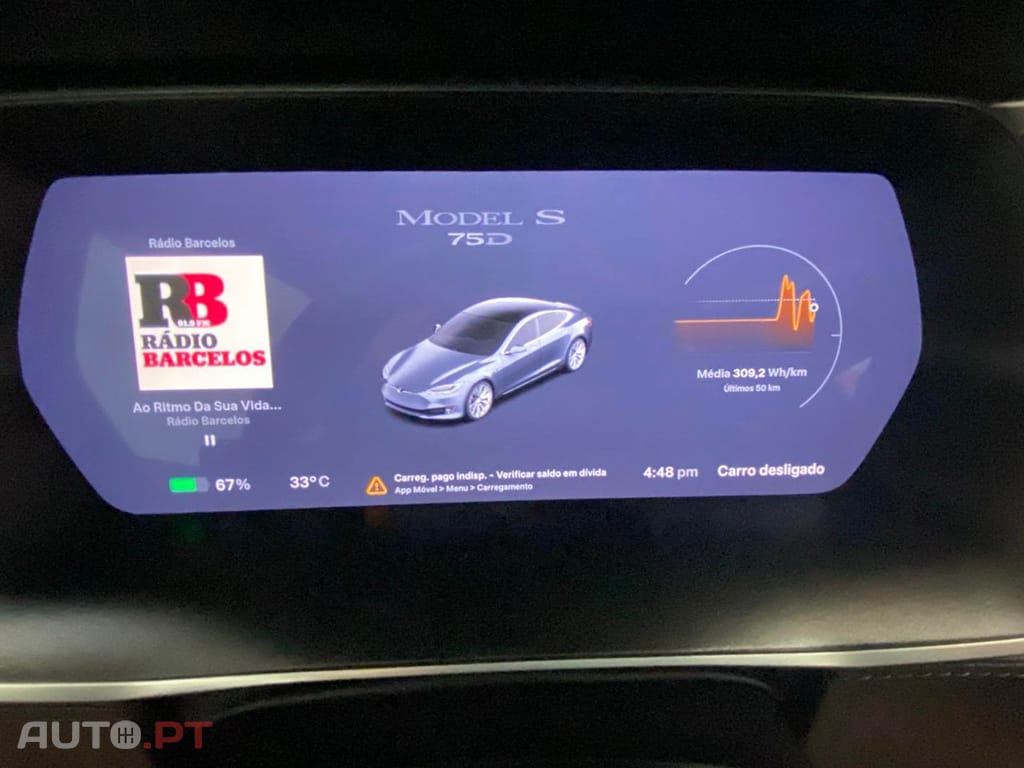 Tesla Model S 75D AWD