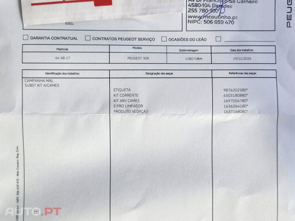 Peugeot 308 1.5 BlueHDi Business Line