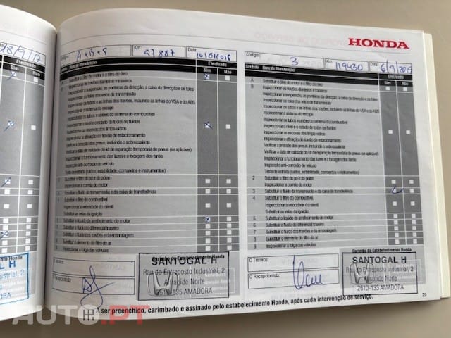 Honda Civic Tourer 1.6 i-DTEC Sport