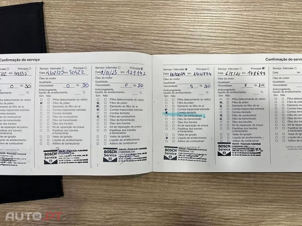 Opel Corsa 1.5 D Edition