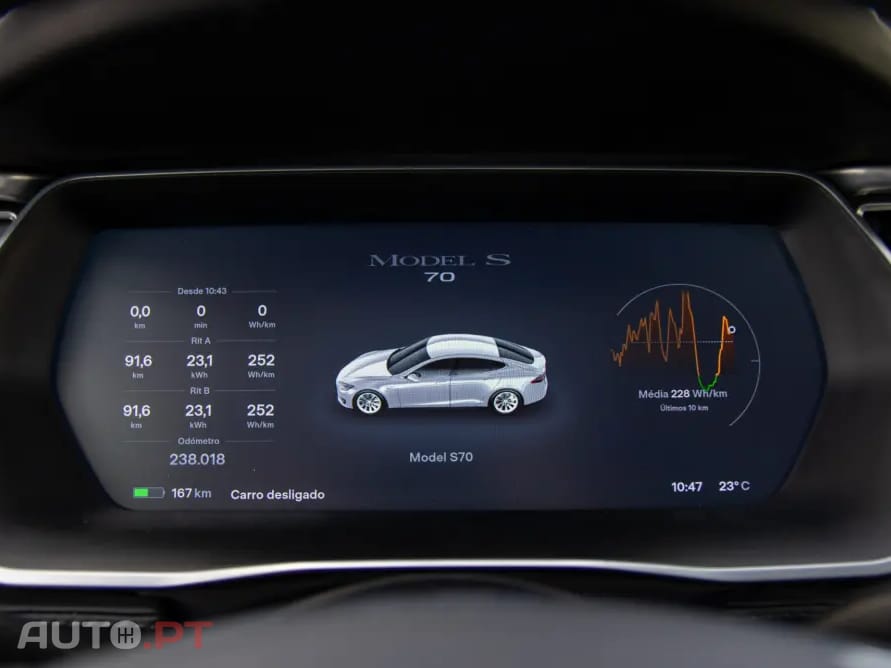 Tesla Model S 70D AWD