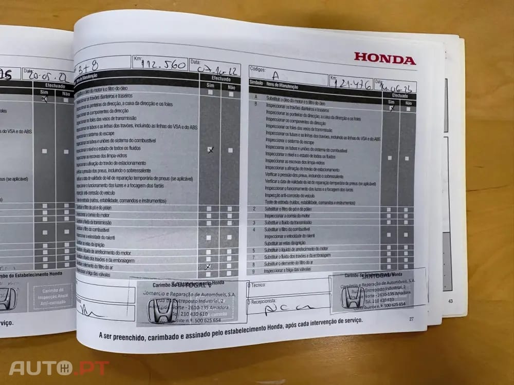 Honda Jazz 1.2 i-VTEC Trend