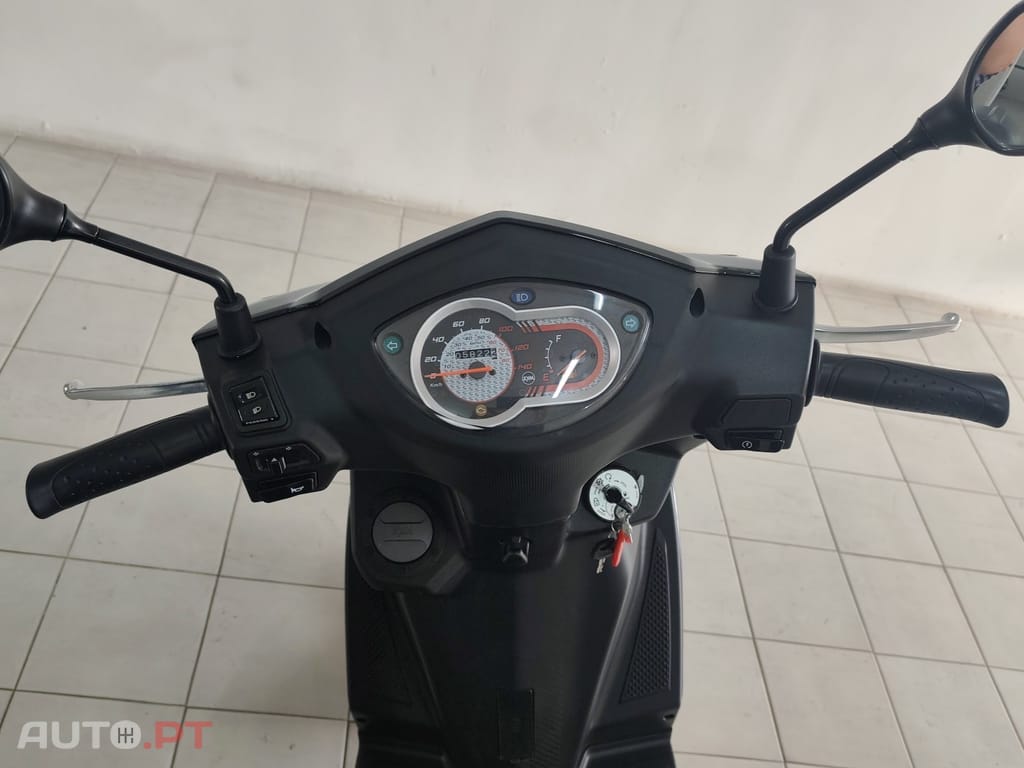 Sym ORBIT III 125