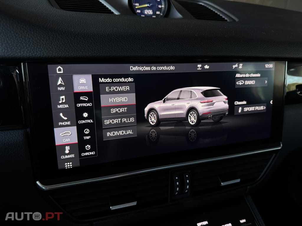 Porsche Cayenne E-Hybrid