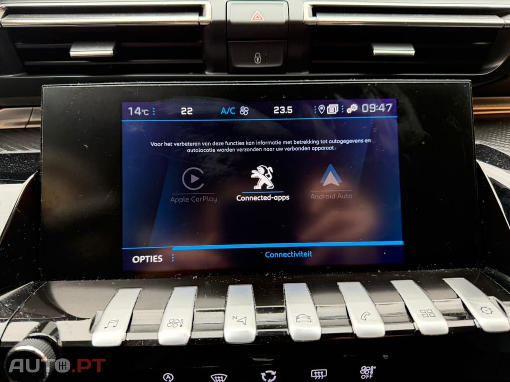 Peugeot 508 SW Business