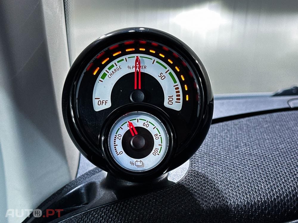Smart ForTwo EQ prime
