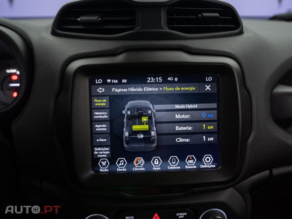 Jeep Renegade 1.3 TG Limited
