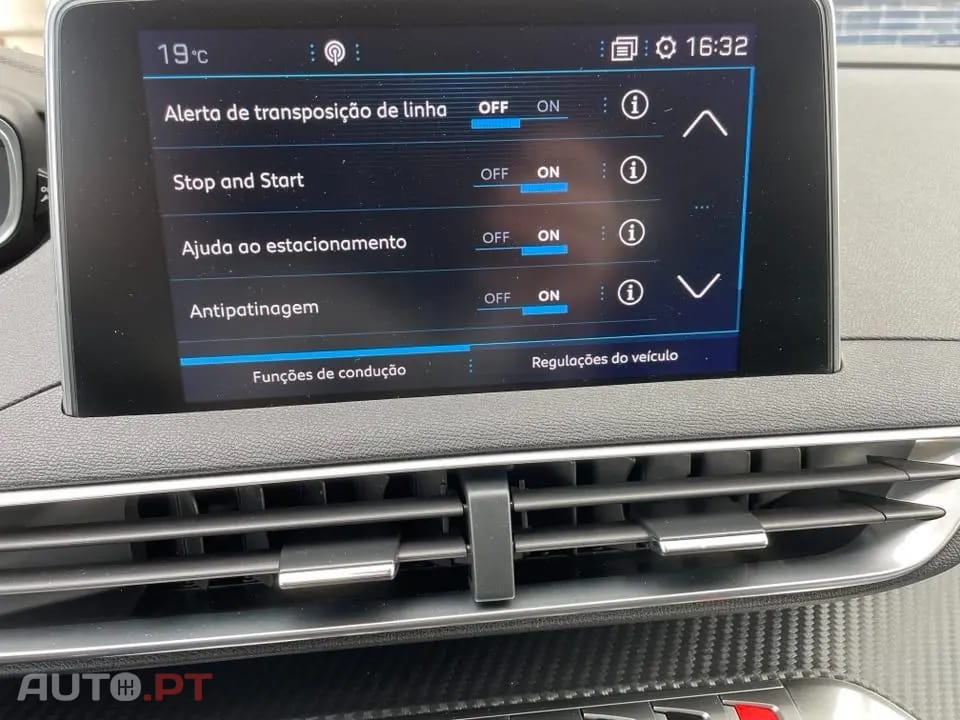 Peugeot 3008 1.5 BlueHDi Active Pack