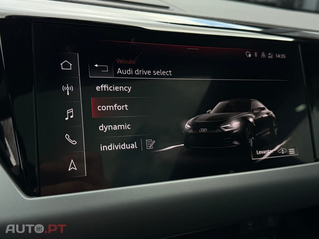 Audi E-Tron GT quattro