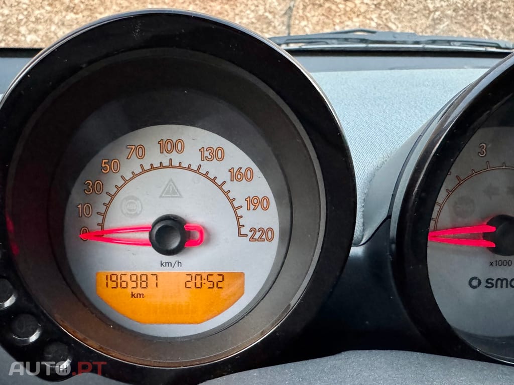 Smart ForFour Pulse 75