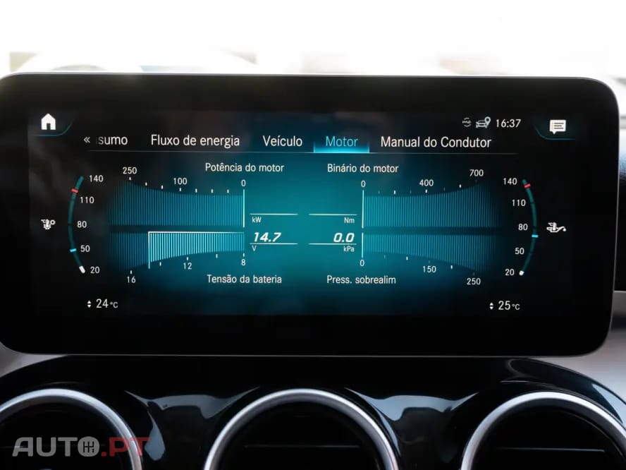 Mercedes-Benz GLC 300 de 4Matic