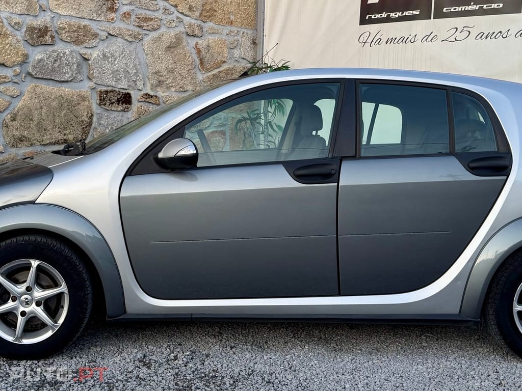 Smart ForFour Pulse 75