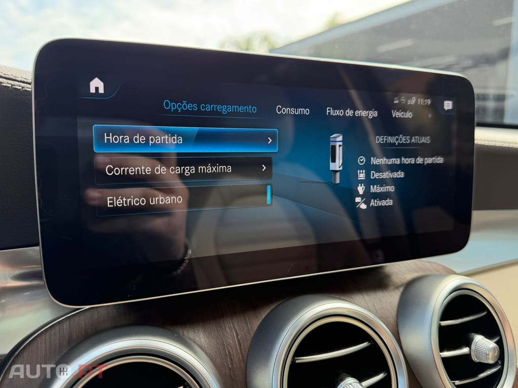 Mercedes-Benz GLC 300 de 4Matic