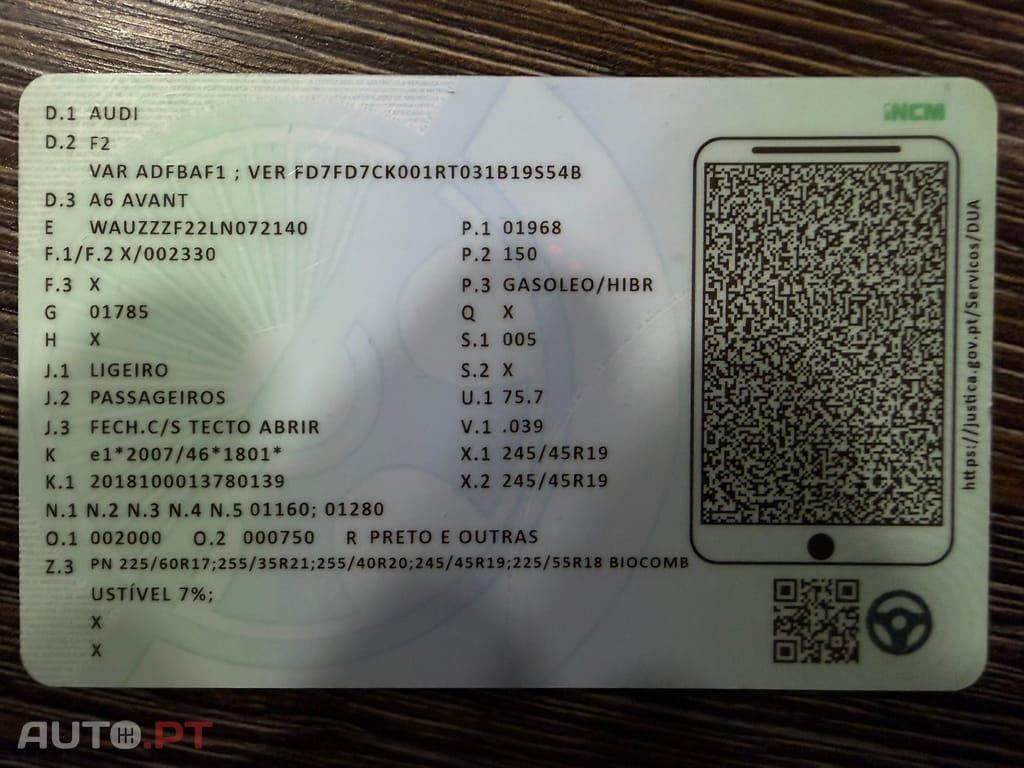 Audi A6 Avant 40 TDI Sport S tronic